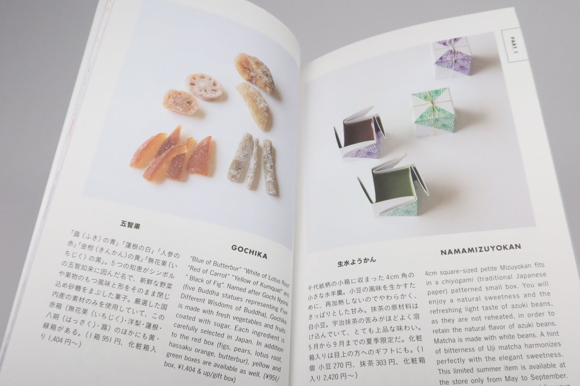 Tokyo Artrip - Wagashi